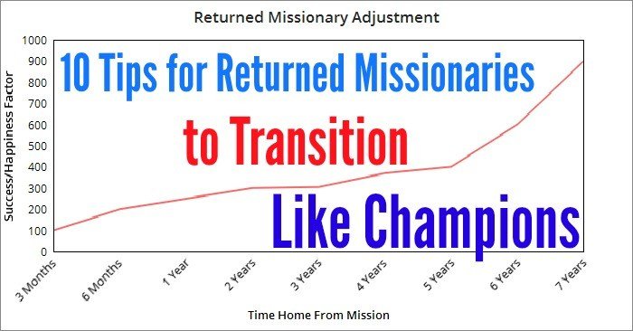 10 Tips for Returned Missionaries to Transition Like Champions